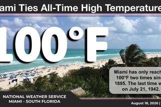V Miami teprve podruhé za 130 let naměřili sto stupňů Fahrenheita - Novinky
